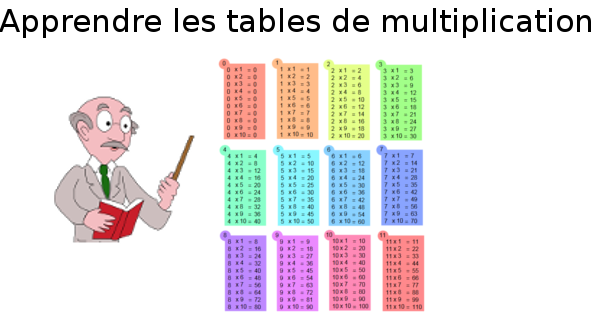 Apprendre les multiplications 6 ans: Apprends les tables de multiplication  facilement ! Pour les enfants à partir de 6 ans une façon ludique pour